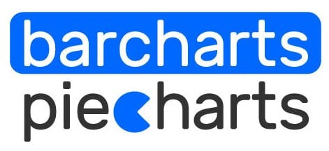 barcharts&piecharts logo